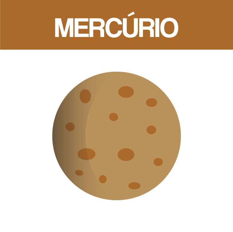 Plano Mercúrio