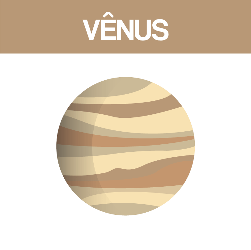Plano Vênus