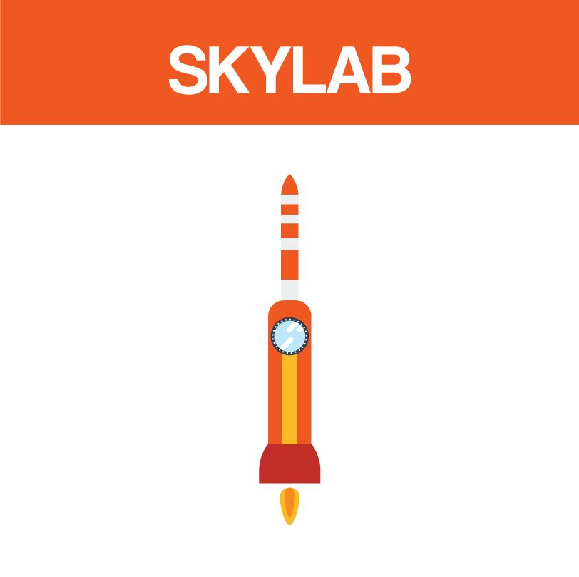 Plano Skylab