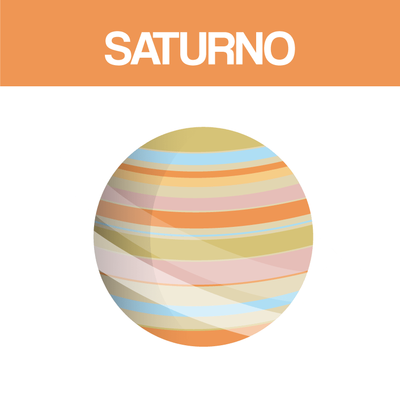 Plano Saturno